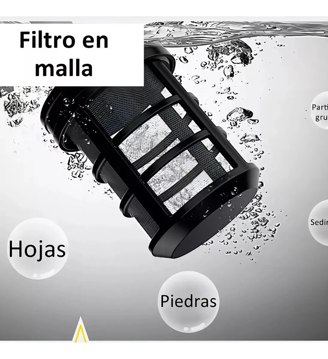 Pistola de Hidrolavadora